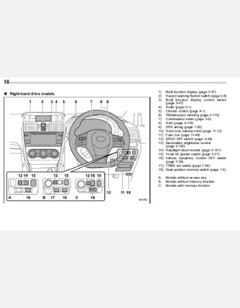 subaru wrx 2017 owners manual rhd and lhd